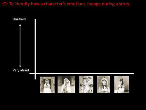 Rose Blanche guided reading: WWII topic