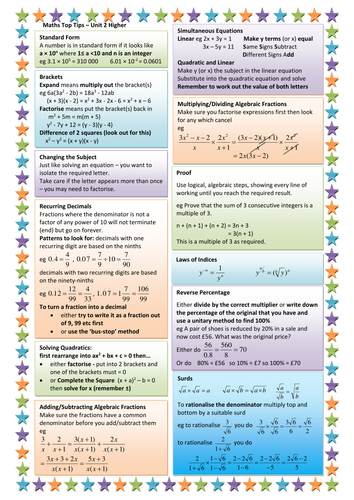 AQA Maths GCSE Unit 2 Key Facts Revision Sheet
