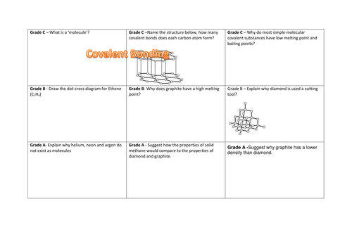 Covalent bonding and properties placemat