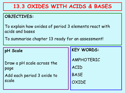 13.3 Oxides with Acids & Bases