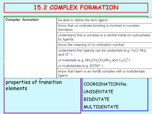 15.2 Complex Ions; tranition metals