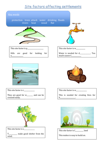 Lesson 1- Choosing early settlements- lesson and activities