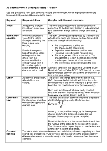 Peer editing templates useful for building on AFL