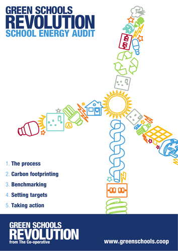 School Energy Audit