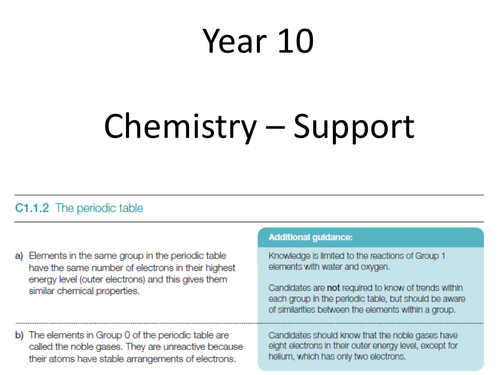 AQA GCSE Chemistry C1 - Group 1 Elements