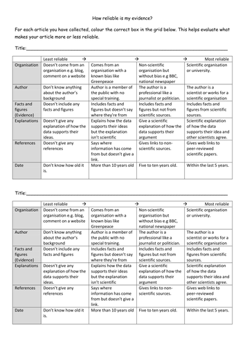 OCR Case Study - evaluating evidence