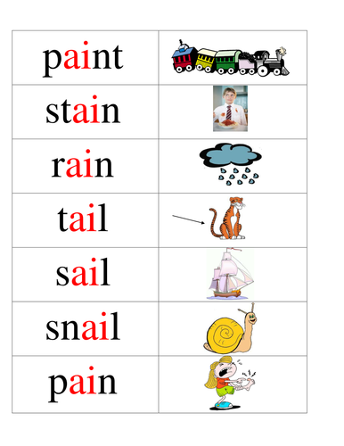 Digraph ai | Teaching Resources