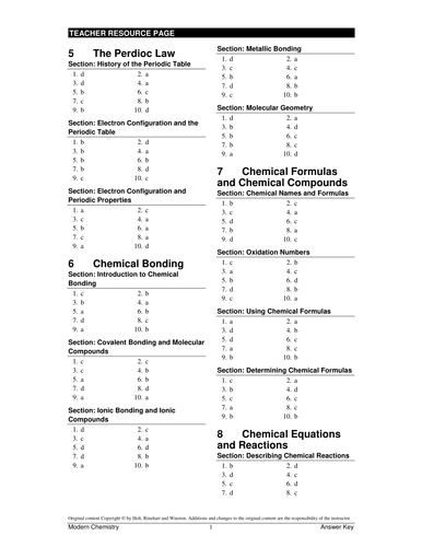 Chemical Bonding Test Key And Worksheets By Adnanansari Teaching