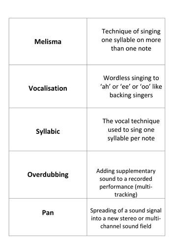 AOS3 Jeff Buckley 'Grace' Resources