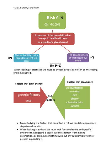 AQA AS Biology (Spec 2410) Topic 1.3: