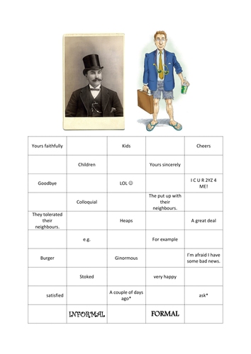 PURPOSE, AUDIENCE and FORM: KS3/KS4 literacy