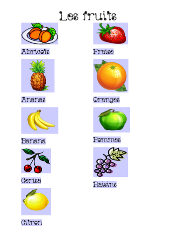 KS1/KS2 French: Fruit, Les Fruits