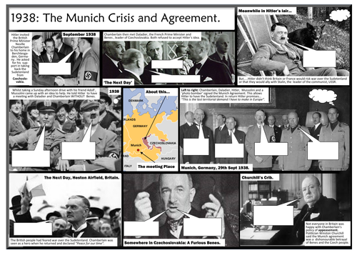 The Munich Crisis and Agreement / Sudetenland