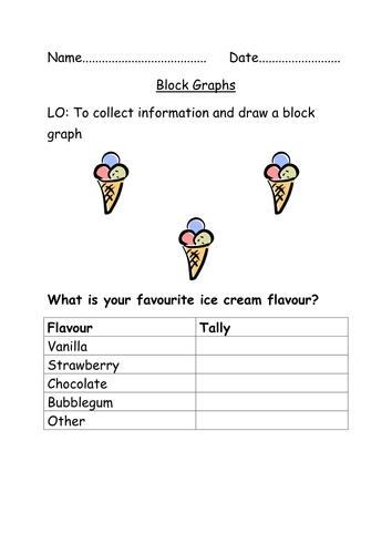 Favourite ice cream block graph