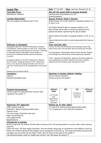 Recognising numerals- lesson plan