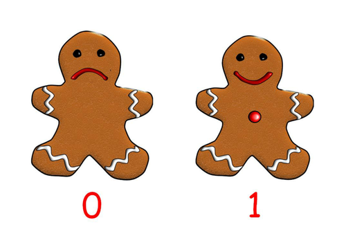 Gingerbread Man Numberline 0-20