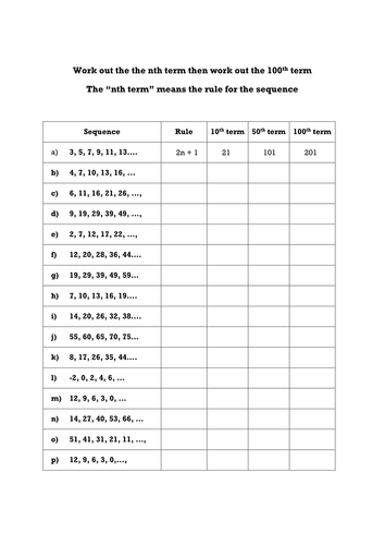 Finding the nth term