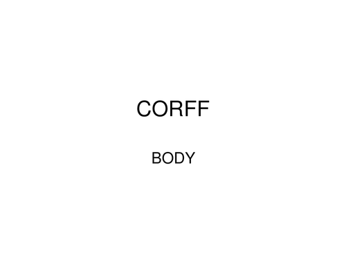 Welsh vocabulary - My body