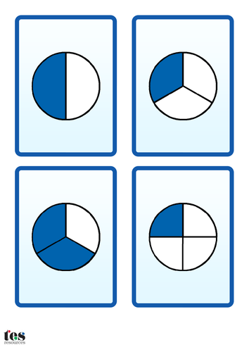 Simple Fraction, Decimal and Percentage Cards