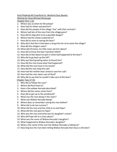 Waiting For Anya novel review questions