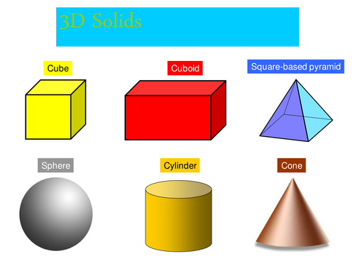 Drawing In 2d And 3d Teaching Resources