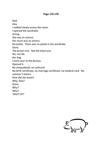 Resources for SOW on 'Martyn Pig' by Kevin Brooks