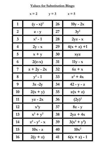 substitution-math-worksheets-common-core-worksheets