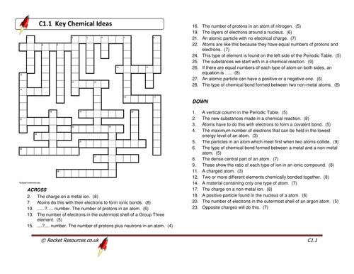 AQA Revision Crossword C1.1 Key Chemical Ideas