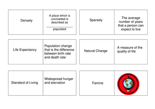 population-factors-activity-teaching-resources