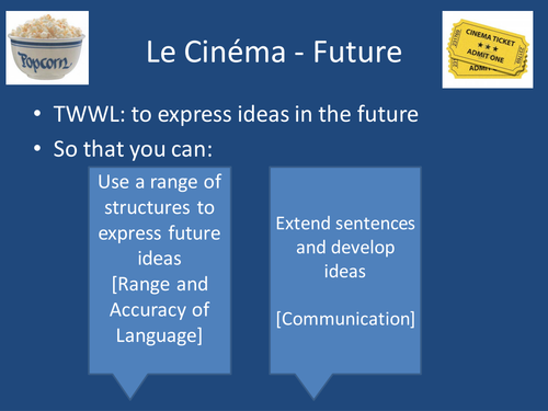 French GCSE - Speaking Cinema vocabulary