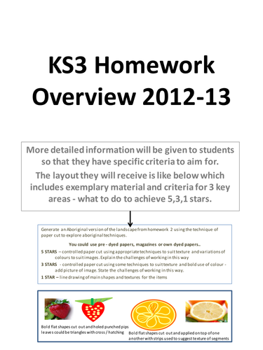 KS3 Art and Design Homework Sheets