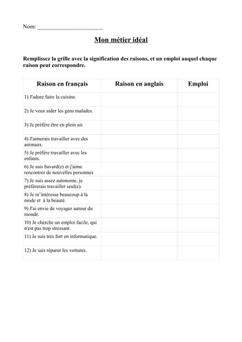 Match reasons for jobs in French & English