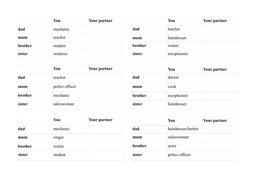 French speaking activity - family's jobs