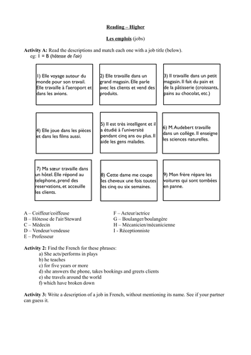 French  reading activity - guess the job