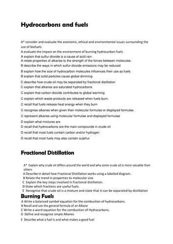 AQA C1 Chemistry Grade descriptors