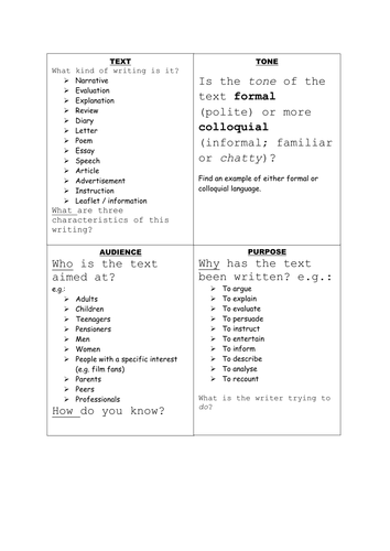 Textopoly: Non-fiction text game