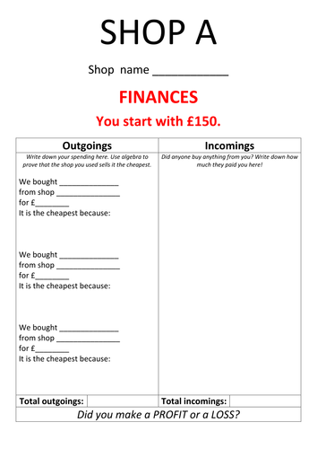 KS3 Maths Fruit Shop activity!