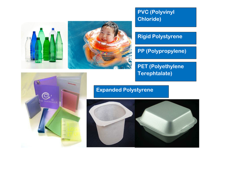 Plastics and their properties