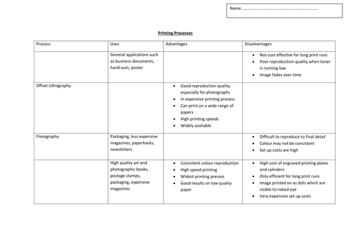 Printing Processes Sheet