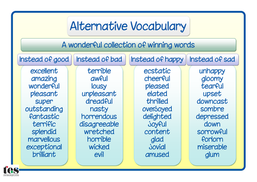 Wonderful Words Vocabulary Mat