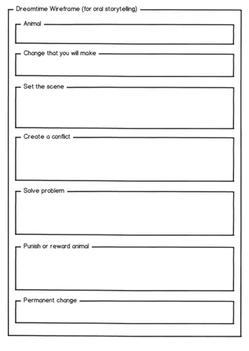 Dreamtime stories pdf picture