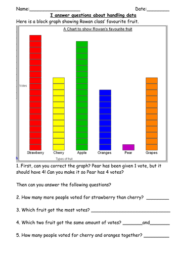 KS1 (Y2) Handling Data Mini Test