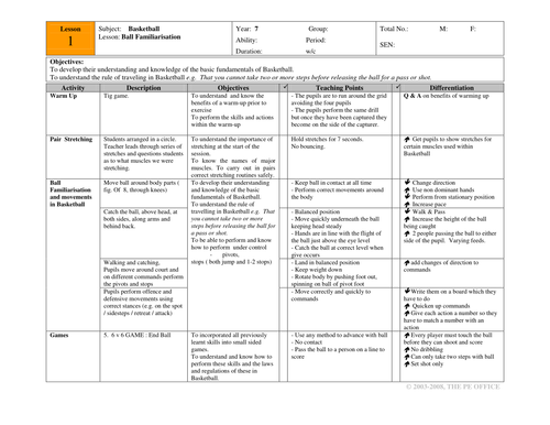 Search Teaching Resources - TES