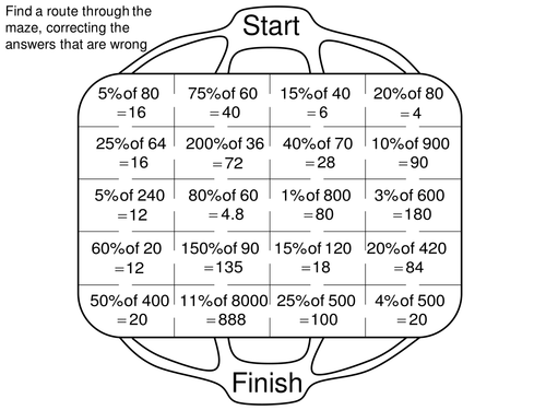 Percentage of amount maze