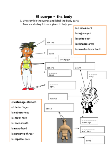 Body parts- labelling and use of me duele/duelen