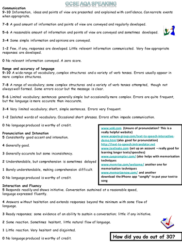 AQA Speaking helpsheet