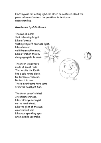 Emitting or Reflecting light?