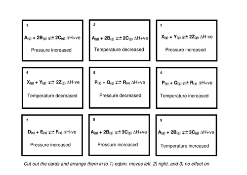 Equilibria Le chateliers principle connect starter