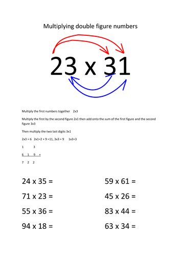 A different way of Multiplying double digits