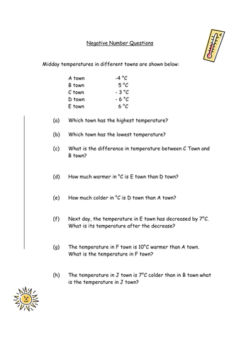 Negative numbers, difference